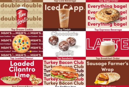 Tops at Tims 2023: Canadians’ Tim Hortons Favourites are Unveiled